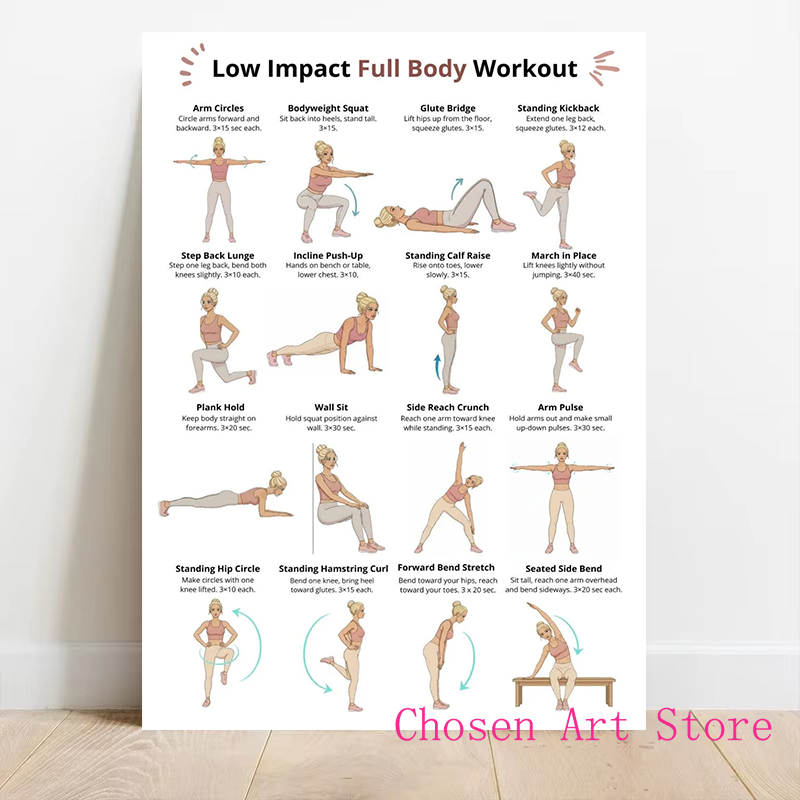 Fitness Exercise Schedule Post - огляд і ціна Sports Equipment Poster