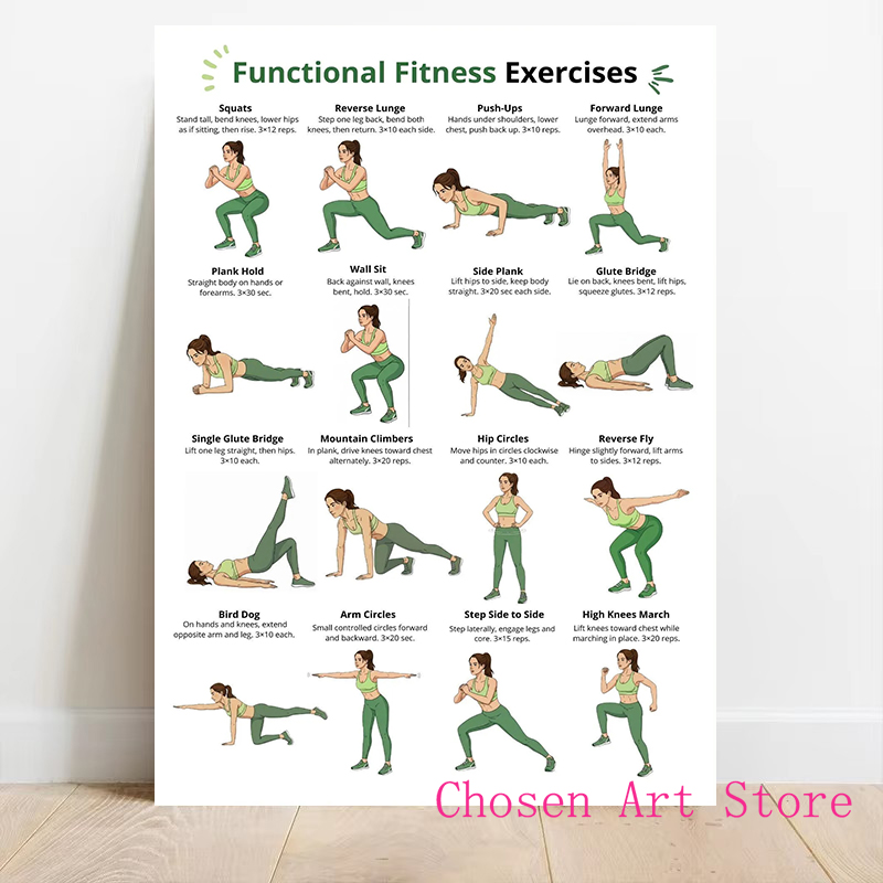 Fitness Exercise Schedule Post - огляд і ціна Sports Equipment Poster