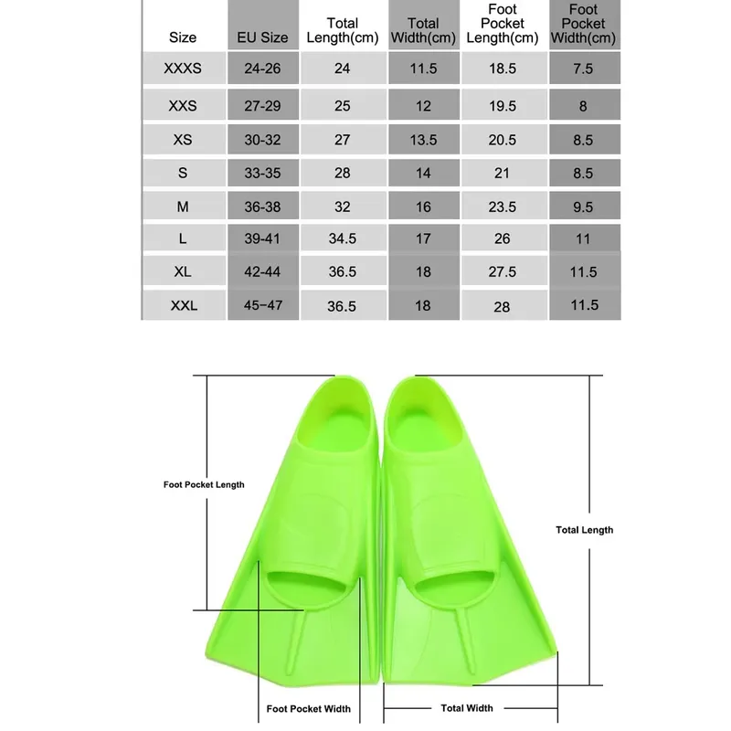 Professional Short Blade Silic - огляд і ціна Swim Fin Short Blade