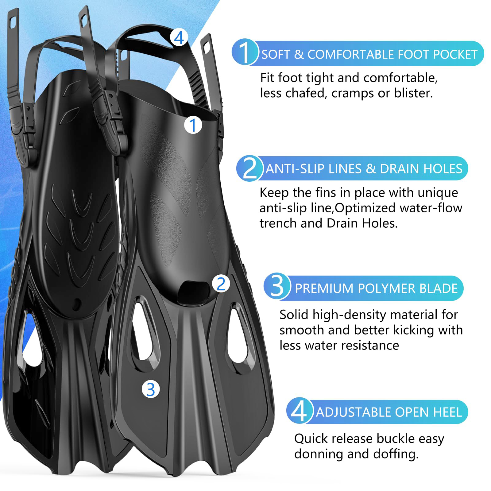Mask Fins Snorkel Set 4 in 1 P - огляд і ціна Swim Fin Short Blade