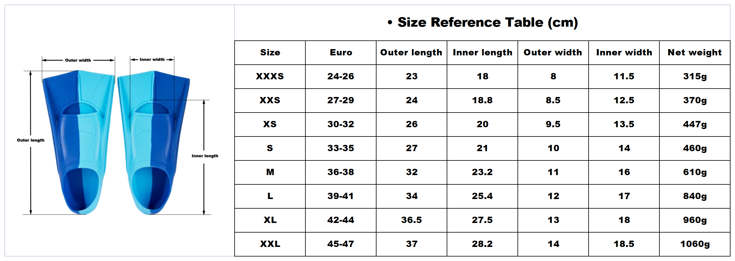 Quickly Delivery Factory Price - огляд і ціна Swim Fin Short Blade
